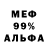 ТГК Wax Mark Furlonger